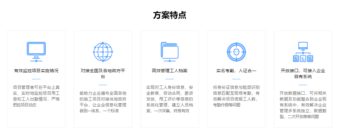 魯班長建筑企業實名制管理方案特點