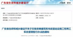 魯班長科技與長田裝飾達成戰略合作，推進建筑用工實名制管理