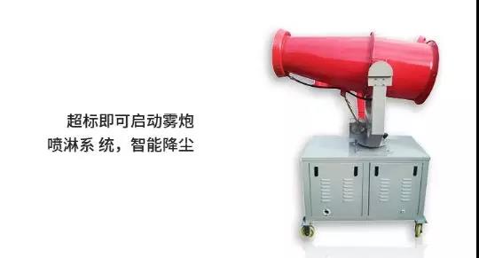 環境檢測系統