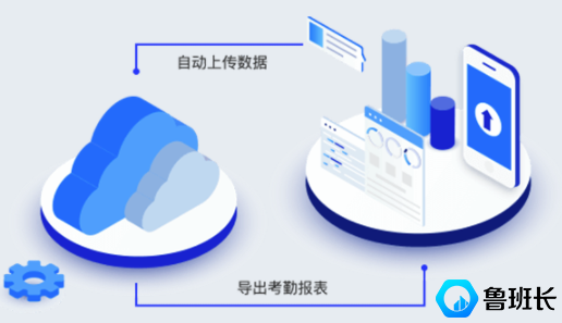 工地實名制對接住建局