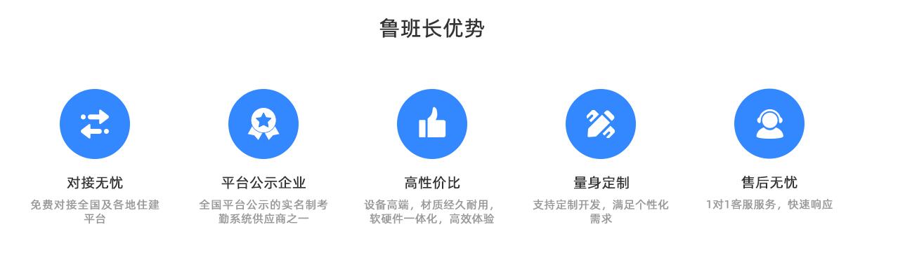 魯班長優勢
