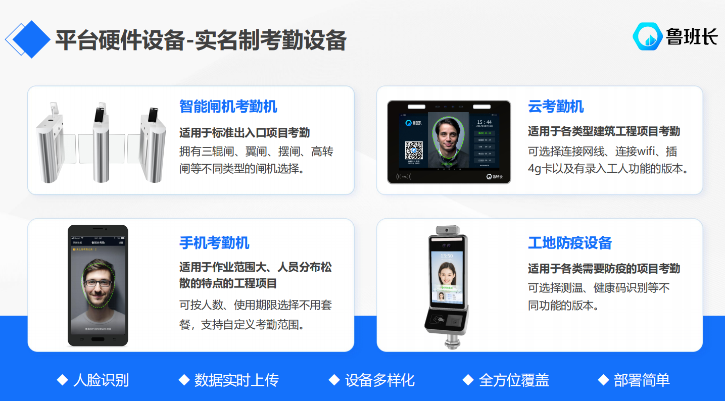 魯班長工地實名制人臉識別機