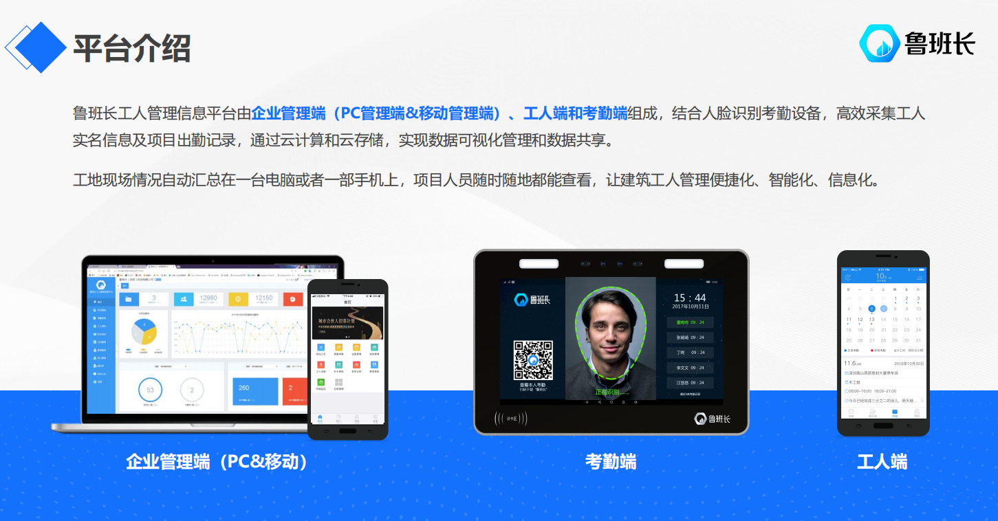 建筑行業實名制管理解決方案