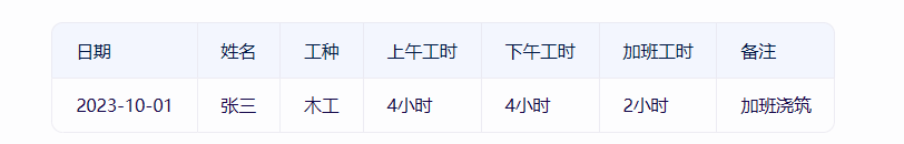 工天統計表模板